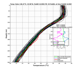 EnsR25deg002/RU38-20240208T140919_prof012_PEid-Feb08e_PEtime_20240208T1409Z_Ens_2T_dd.png