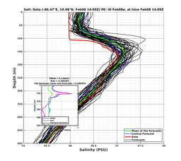 EnsR25deg002/RU38-20240208T140919_prof012_PEid-Feb08e_PEtime_20240208T1409Z_Ens_3S_dd.png