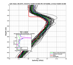 EnsR25deg002/RU38-20240208T163830_prof014_PEid-Feb08e_PEtime_20240208T1638Z_Ens_3S_dd.png