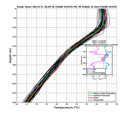 EnsR25deg002/RU38-20240208T190732_prof016_PEid-Feb08e_PEtime_20240208T1907Z_Ens_2T_dd.png