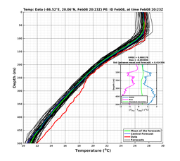 EnsR25deg002/RU38-20240208T202325_prof017_PEid-Feb08e_PEtime_20240208T2023Z_Ens_2T_dd.png