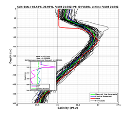 EnsR25deg002/RU38-20240208T213058_prof018_PEid-Feb08e_PEtime_20240208T2130Z_Ens_3S_dd.png