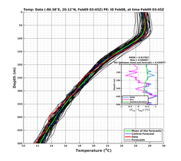 EnsR25deg002/RU38-20240209T034504_prof004_PEid-Feb08e_PEtime_20240209T0345Z_Ens_2T_dd.png