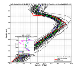 EnsR25deg002/RU38-20240209T034504_prof004_PEid-Feb08e_PEtime_20240209T0345Z_Ens_3S_dd.png