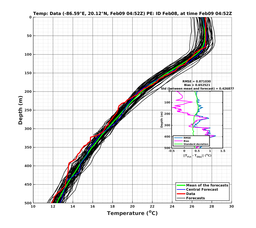 EnsR25deg002/RU38-20240209T045228_prof005_PEid-Feb08e_PEtime_20240209T0452Z_Ens_2T_dd.png