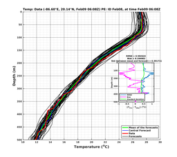 EnsR25deg002/RU38-20240209T060830_prof006_PEid-Feb08e_PEtime_20240209T0608Z_Ens_2T_dd.png