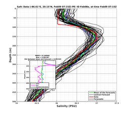 EnsR25deg002/RU38-20240209T071553_prof007_PEid-Feb08e_PEtime_20240209T0715Z_Ens_3S_dd.png