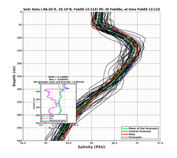 EnsR25deg002/RU38-20240209T121114_prof011_PEid-Feb08e_PEtime_20240209T1211Z_Ens_3S_dd.png