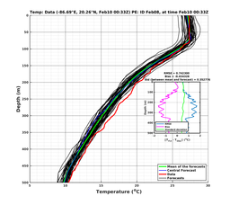 EnsR25deg002/RU38-20240210T003342_prof001_PEid-Feb08e_PEtime_20240210T0033Z_Ens_2T_dd.png