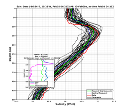 EnsR25deg002/RU38-20240210T042130_prof004_PEid-Feb08e_PEtime_20240210T0421Z_Ens_3S_dd.png