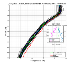 EnsR25deg002/RU38-20240210T064504_prof006_PEid-Feb08e_PEtime_20240210T0645Z_Ens_2T_dd.png