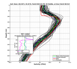 EnsR25deg002/RU38-20240210T085130_prof008_PEid-Feb08e_PEtime_20240210T0851Z_Ens_3S_dd.png