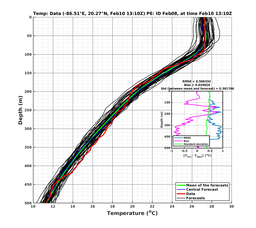 EnsR25deg002/RU38-20240210T131016_prof012_PEid-Feb08e_PEtime_20240210T1310Z_Ens_2T_dd.png