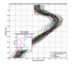 EnsR25deg002/RU38-20240210T140919_prof013_PEid-Feb08e_PEtime_20240210T1409Z_Ens_3S_dd.png