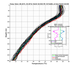 EnsR25deg002/RU38-20240210T182521_prof017_PEid-Feb08e_PEtime_20240210T1825Z_Ens_2T_dd.png