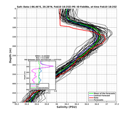 EnsR25deg002/RU38-20240210T182521_prof017_PEid-Feb08e_PEtime_20240210T1825Z_Ens_3S_dd.png