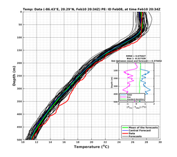 EnsR25deg002/RU38-20240210T203439_prof019_PEid-Feb08e_PEtime_20240210T2034Z_Ens_2T_dd.png