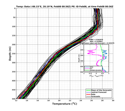 EnsR25deg002/SG625-20240208T003635_prof001_PEid-Feb08e_PEtime_20240208T0036Z_Ens_2T_dd.png