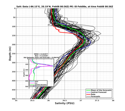 EnsR25deg002/SG625-20240208T003635_prof001_PEid-Feb08e_PEtime_20240208T0036Z_Ens_3S_dd.png