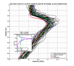 EnsR25deg002/SG625-20240208T024309_prof002_PEid-Feb08e_PEtime_20240208T0243Z_Ens_3S_dd.png