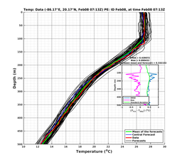 EnsR25deg002/SG625-20240208T071309_prof004_PEid-Feb08e_PEtime_20240208T0713Z_Ens_2T_dd.png