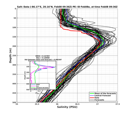 EnsR25deg002/SG625-20240208T093635_prof005_PEid-Feb08e_PEtime_20240208T0936Z_Ens_3S_dd.png