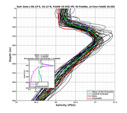 EnsR25deg002/SG625-20240208T183635_prof009_PEid-Feb08e_PEtime_20240208T1836Z_Ens_3S_dd.png