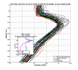 EnsR25deg002/SG625-20240208T204016_prof010_PEid-Feb08e_PEtime_20240208T2040Z_Ens_3S_dd.png