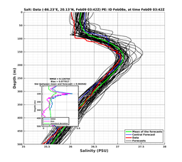 EnsR25deg002/SG625-20240209T034212_prof002_PEid-Feb08e_PEtime_20240209T0342Z_Ens_3S_dd.png