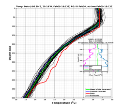 EnsR25deg002/SG625-20240209T191309_prof009_PEid-Feb08e_PEtime_20240209T1913Z_Ens_2T_dd.png