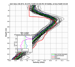 EnsR25deg002/SG625-20240209T191309_prof009_PEid-Feb08e_PEtime_20240209T1913Z_Ens_3S_dd.png