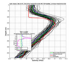 EnsR25deg002/SG625-20240210T014114_prof002_PEid-Feb08e_PEtime_20240210T0141Z_Ens_3S_dd.png