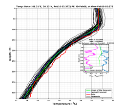 EnsR25deg002/SG625-20240210T023732_prof003_PEid-Feb08e_PEtime_20240210T0237Z_Ens_2T_dd.png