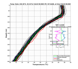 EnsR25deg002/SG625-20240210T060830_prof006_PEid-Feb08e_PEtime_20240210T0608Z_Ens_2T_dd.png