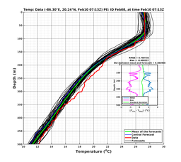 EnsR25deg002/SG625-20240210T071309_prof007_PEid-Feb08e_PEtime_20240210T0713Z_Ens_2T_dd.png