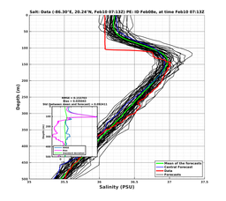 EnsR25deg002/SG625-20240210T071309_prof007_PEid-Feb08e_PEtime_20240210T0713Z_Ens_3S_dd.png