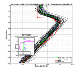 EnsR25deg002/SG625-20240210T083439_prof008_PEid-Feb08e_PEtime_20240210T0834Z_Ens_3S_dd.png