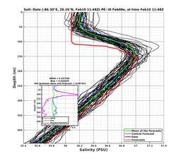 EnsR25deg002/SG625-20240210T114846_prof011_PEid-Feb08e_PEtime_20240210T1148Z_Ens_3S_dd.png