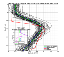 EnsR25deg002/SG625-20240210T160732_prof016_PEid-Feb08e_PEtime_20240210T1607Z_Ens_3S_dd.png