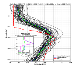 EnsR25deg002/SG625-20240210T172902_prof018_PEid-Feb08e_PEtime_20240210T1729Z_Ens_3S_dd.png