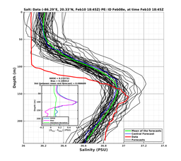 EnsR25deg002/SG625-20240210T184504_prof020_PEid-Feb08e_PEtime_20240210T1845Z_Ens_3S_dd.png