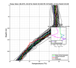 EnsR25deg002/SG625-20240210T191553_prof021_PEid-Feb08e_PEtime_20240210T1915Z_Ens_2T_dd.png