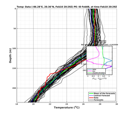 EnsR25deg002/SG625-20240210T202902_prof023_PEid-Feb08e_PEtime_20240210T2029Z_Ens_2T_dd.png