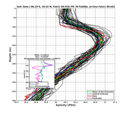 EnsR25deg002/SG625-20240211T004504_prof001_PEid-Feb08e_PEtime_20240211T0045Z_Ens_3S_dd.png