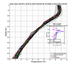 EnsR25deg002/SG625-20240211T045521_prof003_PEid-Feb08e_PEtime_20240211T0455Z_Ens_2T_dd.png