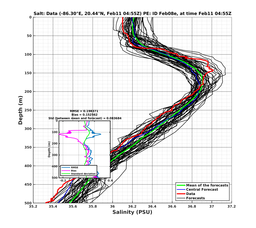 EnsR25deg002/SG625-20240211T045521_prof003_PEid-Feb08e_PEtime_20240211T0455Z_Ens_3S_dd.png