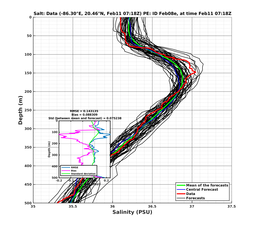 EnsR25deg002/SG625-20240211T071846_prof004_PEid-Feb08e_PEtime_20240211T0718Z_Ens_3S_dd.png