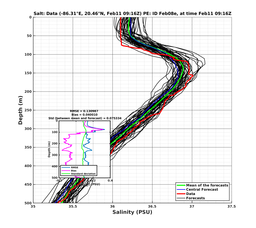 EnsR25deg002/SG625-20240211T091651_prof005_PEid-Feb08e_PEtime_20240211T0916Z_Ens_3S_dd.png