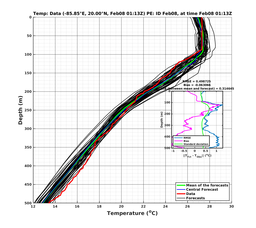 EnsR25deg002/SG652-20240208T011309_prof001_PEid-Feb08e_PEtime_20240208T0113Z_Ens_2T_dd.png