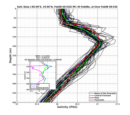 EnsR25deg002/SG652-20240208T095325_prof005_PEid-Feb08e_PEtime_20240208T0953Z_Ens_3S_dd.png